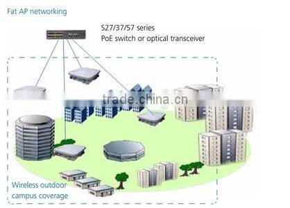 Huawei Wifi Access Equipment AP3010DN-AGN-CN AP5010SN-GN AP5010DN-AGN-CN AP5010SN-GN-CN AP5010DN-AGN