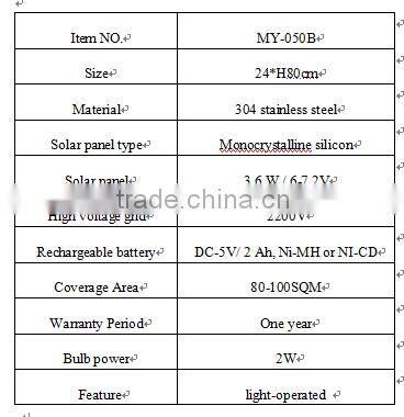 waterprof electric bug zapper bug catcher
