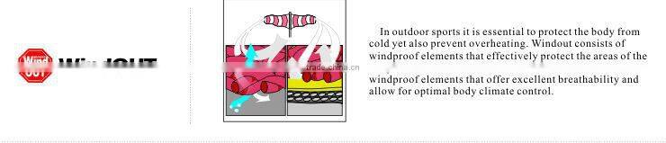 New Wholesale Sportswear Thermal Cycling Jacket with sublimation printing