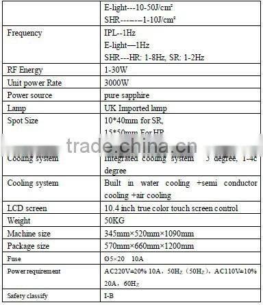 big ipl handle hand piece 12*30mm 10*40mm spot shr hair removal machine