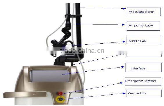 Smart system RF Metal Tube wrinkle spot scar CO4 laser fractional machine for clinic use