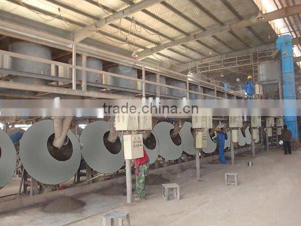 Ceramsite sand rotary kiln Expanded Clay Aggregate (LECA), China Yufeng Brand