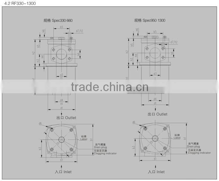 Filter manufacture DFFILTRI RF Series Tank Mounted Return Filter /hydraulic return line filter/return oil filter