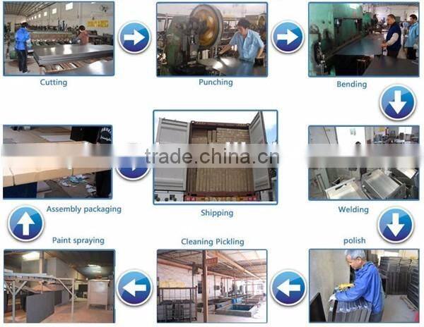 Hot Sale Garage Tool Storage Cabinet Drawer Workbench