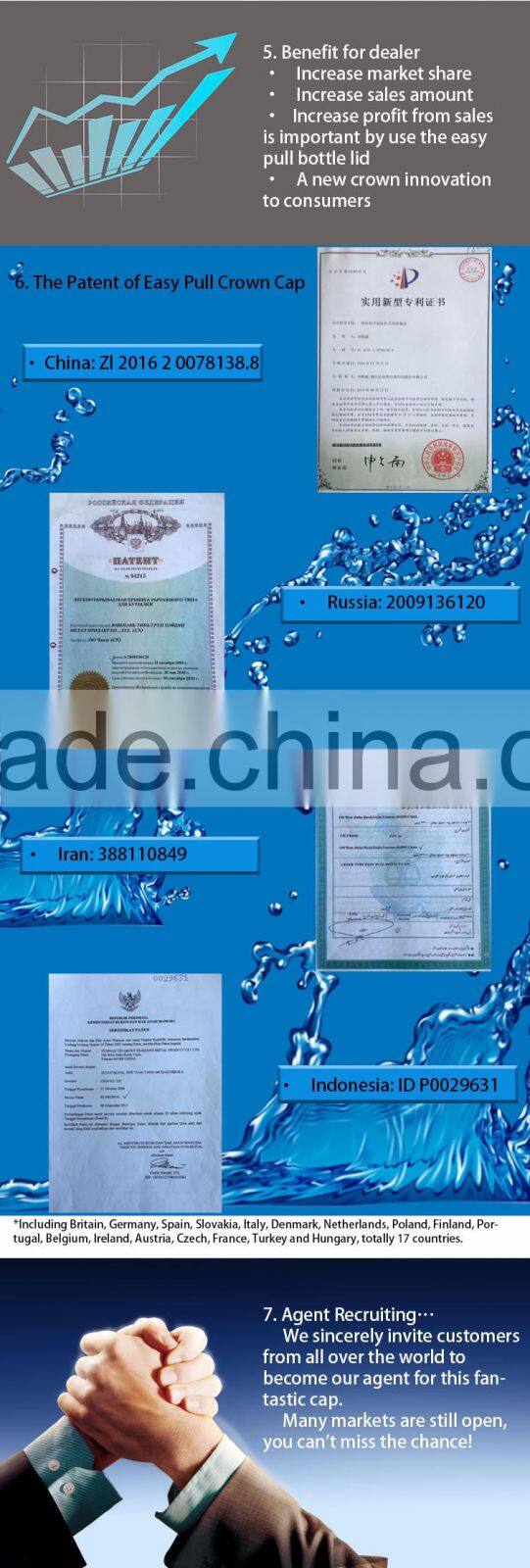 Beer Bottle Crown Cap