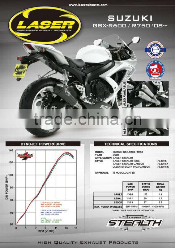 For SUZUKI GSX-R600 2008- SM Motorcycle Exhaust Pipe LASER Stealth slip-on muffler