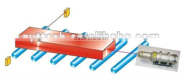 Wholesale Laser Distance Measurement Device