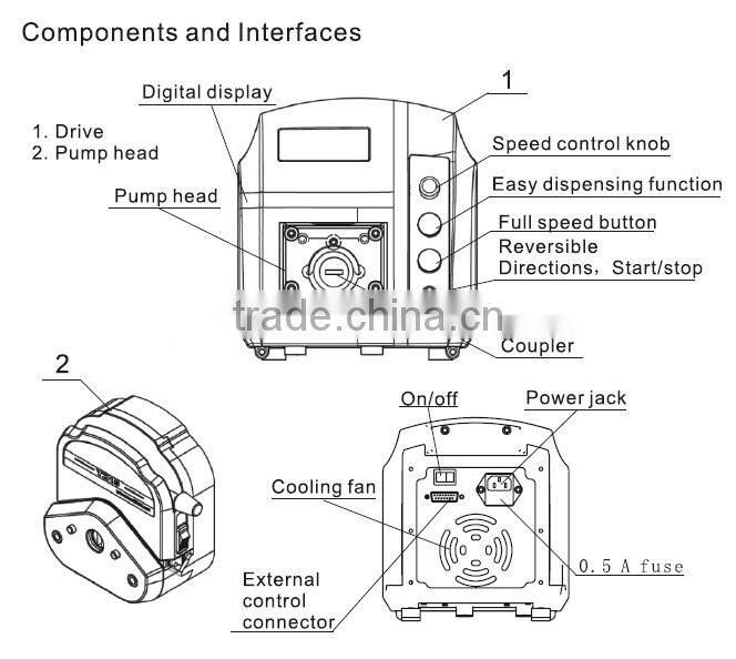 KBT301S / YT25 Variable Big Flow Speed Peristaltic Pump Fluid Water Dosing Pump 0.17 to1600 (ml / min)