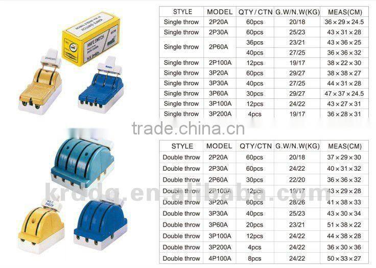 various types of knife switches/porcelain base & ABS cover