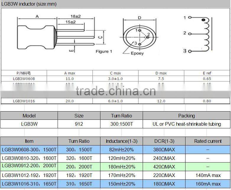 LGB3W variable 1 henry inductor price