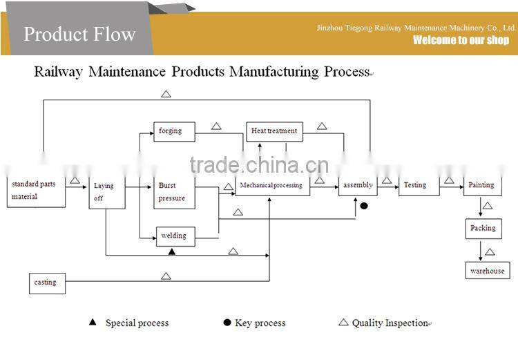 Factory direct sales common rail valve grinding equipment