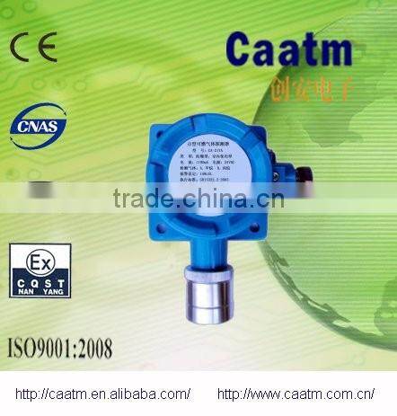 factory price RS485 output ammonia gas detector NH3 gas sensor