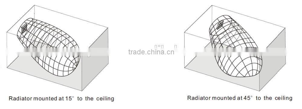 Simultaneous interpretation system wireless receiver / digital ir audio distribution system