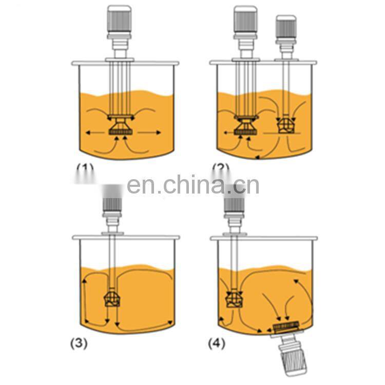High Quality Industrial Juice Blender Mixer Emulsifier/Disperser/Commercial Machine