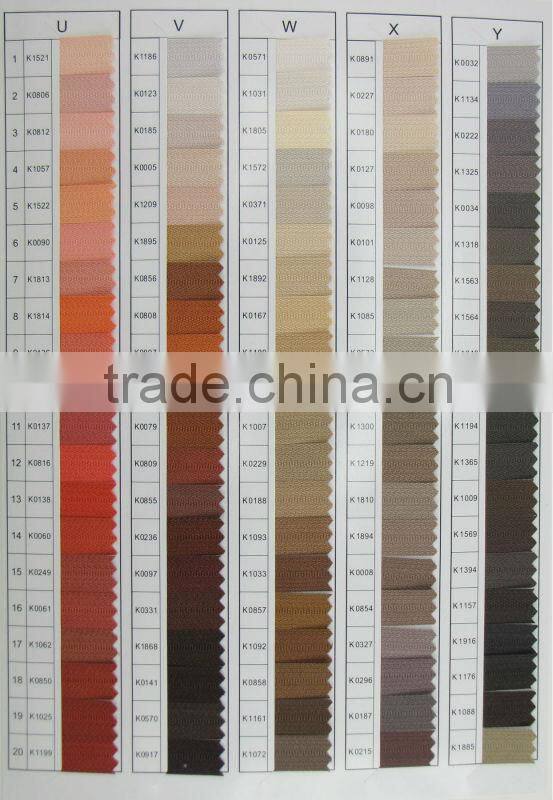 no. 5 close-end nylon reversible zipper