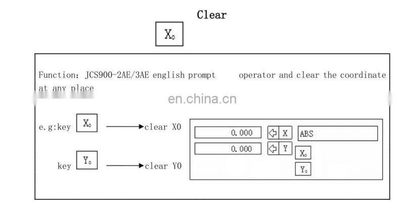 High Precision 5um 3 Axis Digital Readout Dro for Milling Lathe Machine