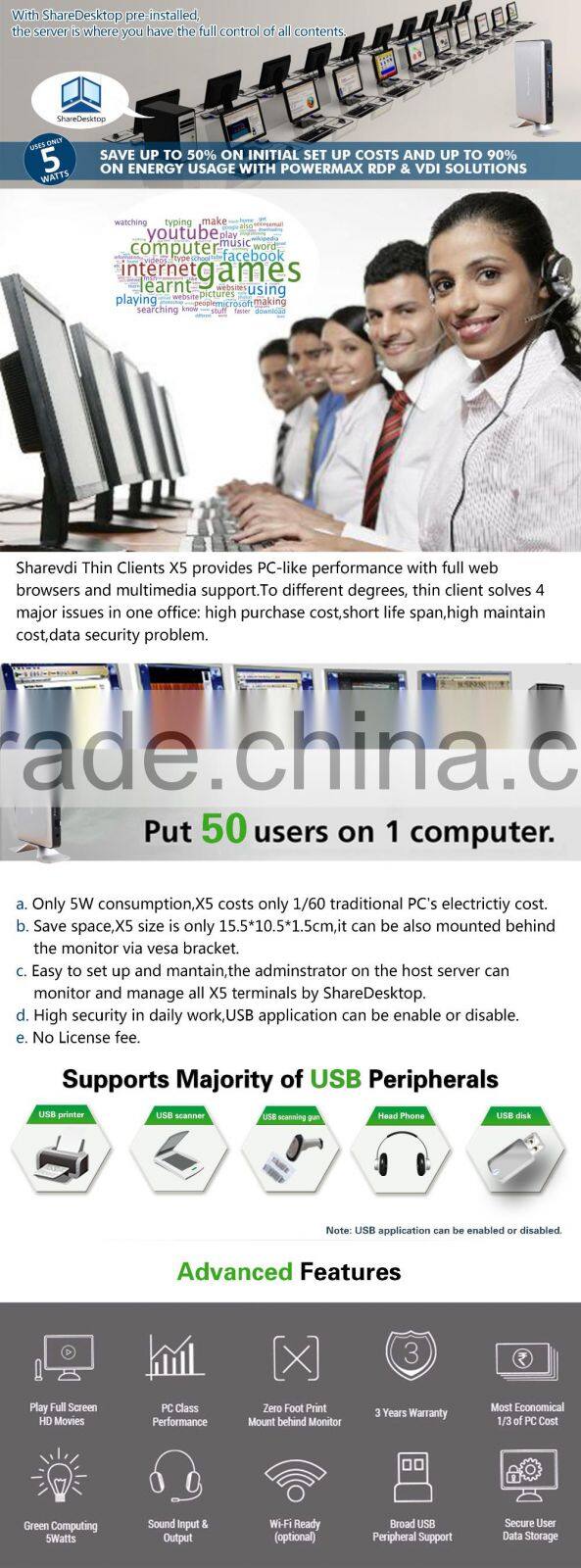 2015 Wholesale top selling thin client dual lan works for education and business