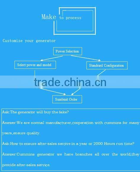 1000kw SINGFO diesel generator (CE approved)
