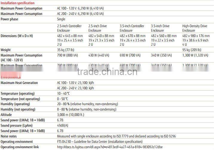 Japan FUJITSU Storage ETERNUS DX200 S3