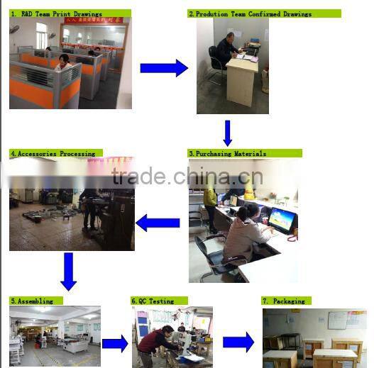 Epoxy Resin Automated Dispensing Machines With Single Liquid Dispensing