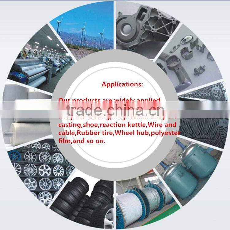 GWS-800 quick quick heat and cool mould temperature control unit for injection machine