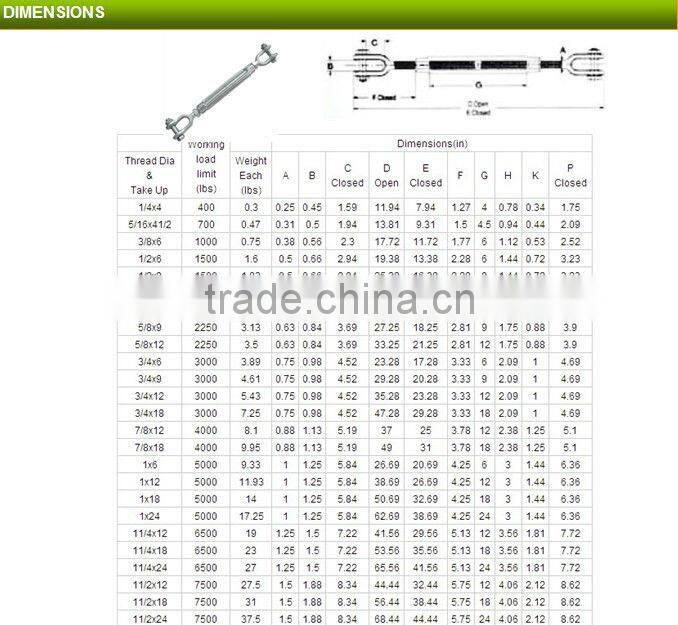 Rigging hardware turnbuckles u.s.type jaw & jaw