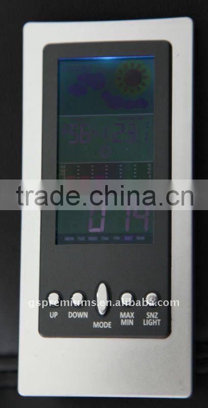 indoor outdoor themometer barometer