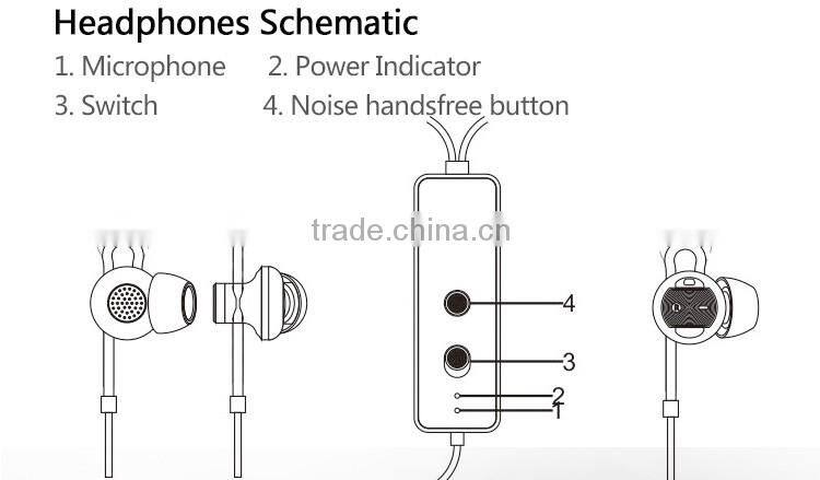 Anc 3D mini wireless bluetooth earphone, bluetooth wireless earphone for phone