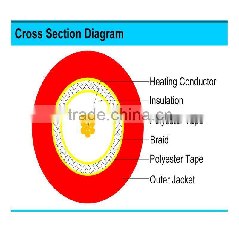NEW self -regulation Heating Cable