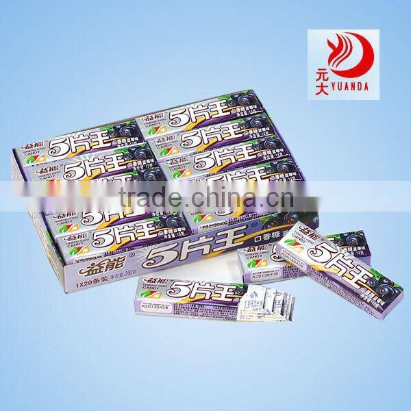 chewing gum helps relax focus