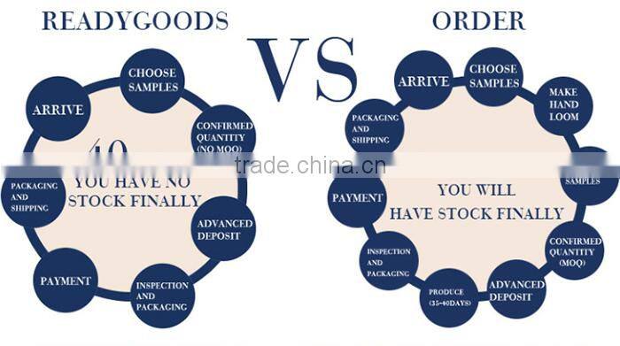 2015 latest Italy design pattern COTTON GREEN Garment Wash Casual Specific Rib FOR Collar Polo Shirt