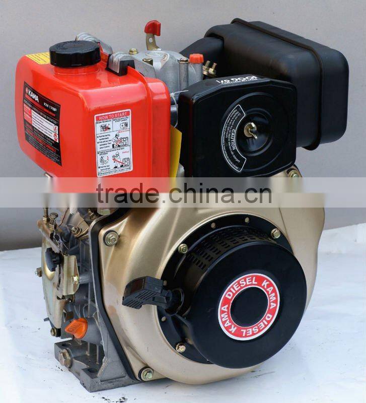 SALE!!! gasoline engine 5HP, hydraulic single drum vibratory road roller FHR-600 with CE