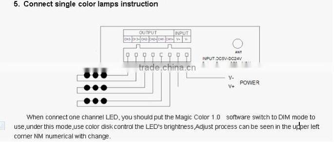 Wifi constant current controller IOS6.0 above Android 2.2 above