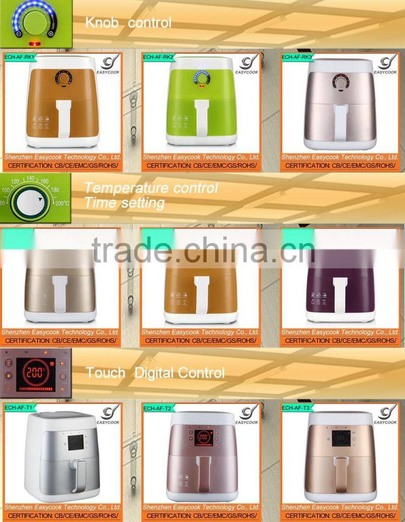 deep fryer 3l oil filter 2015 newest healthy oil free air fryer pd9220 pressure fryer mdxz-24 belshaw donut fryer for sale