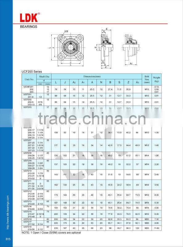 LDK cast iron pillow block bearing ucf210