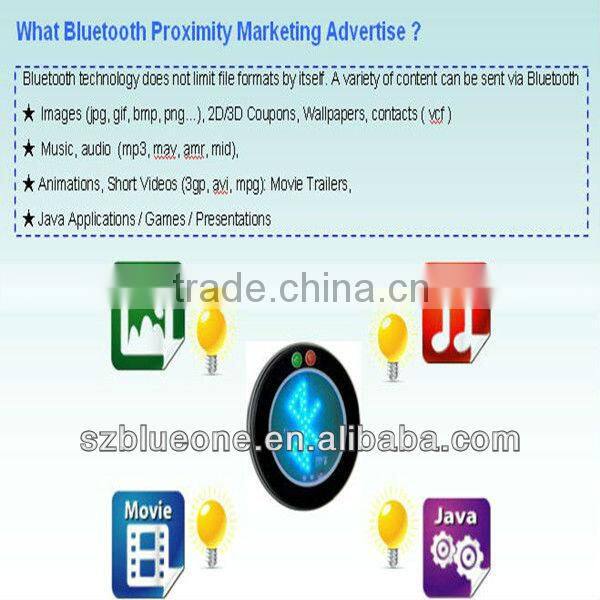 Bluetooth Sender with Wireless WiFi Access Points