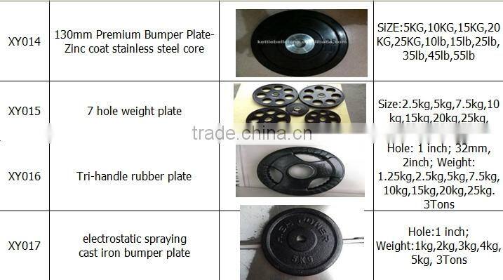 2015 NEW High Quality Colored Olympic Bumper Plates Crossfit Olympic Weight Plate s Bumper Plates Solid Bumper Plates ,Odorless