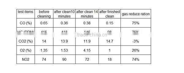 hydrogen fuel cell generator