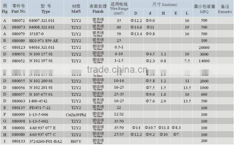 Professional Factory Made Tin Plated Tube Terminal