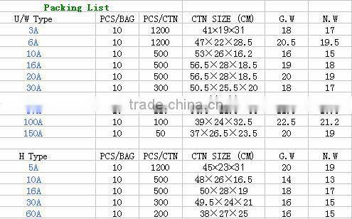 PA plastic insulated terminal block 380V