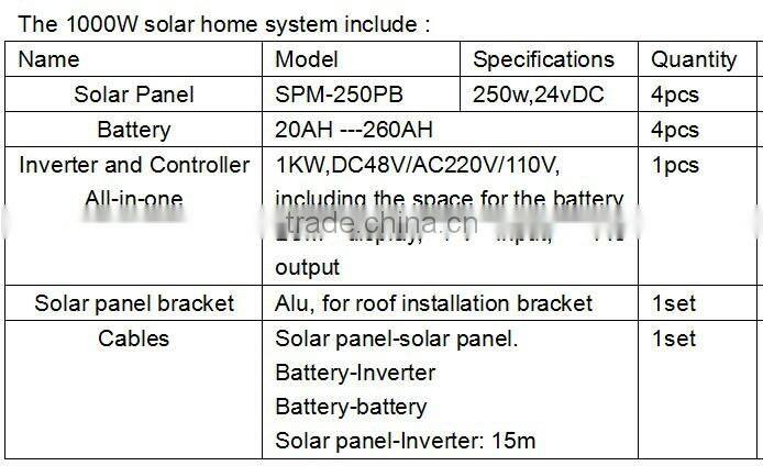 1000w solar home system