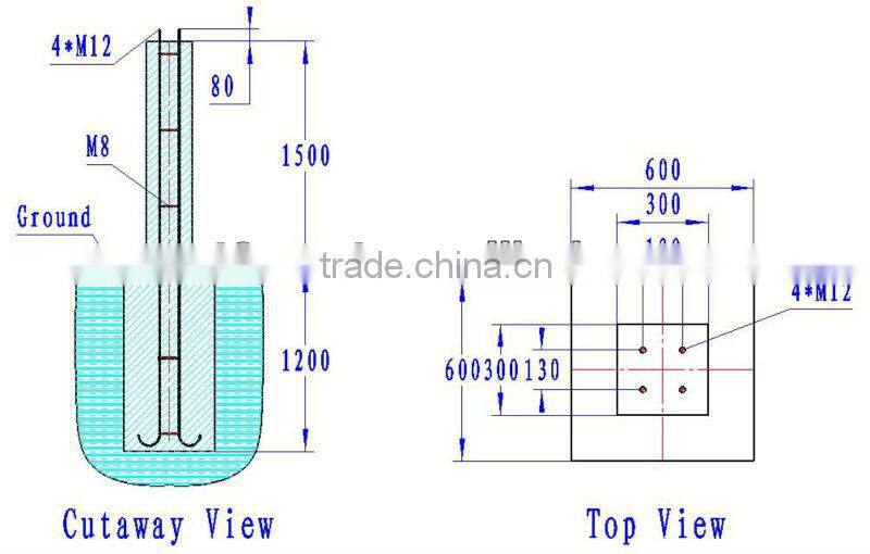 Portable AC Solar Kit 1000W to 5000W