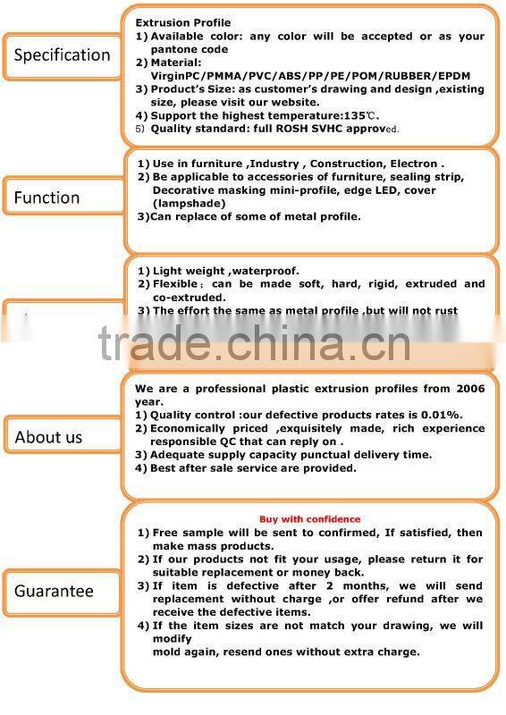 PVC strip co-extruded with white fabric