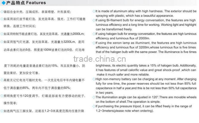 IP65 20Ah 24V Explosion proof working light movable