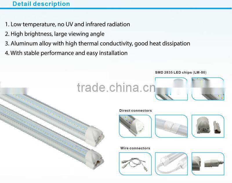 8ft 44W ETL Approved 6500k 7000k Stripe Lens Led Integrated light