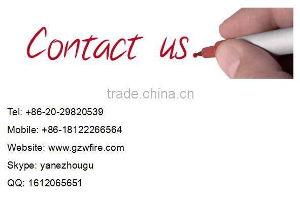 ce certificate fire gas mask for fumes