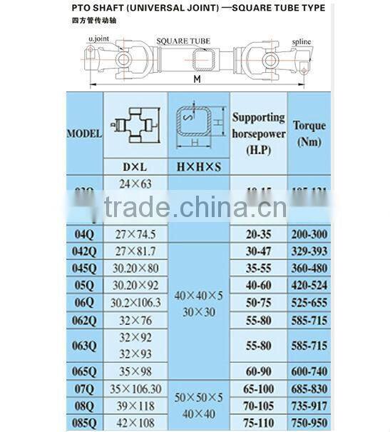 agricultural machinery pto shafts square tube
