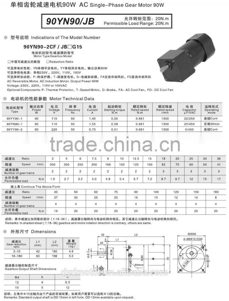 ( 90~150W ) 90 Series Electric 220V AC Induction Geared Motor