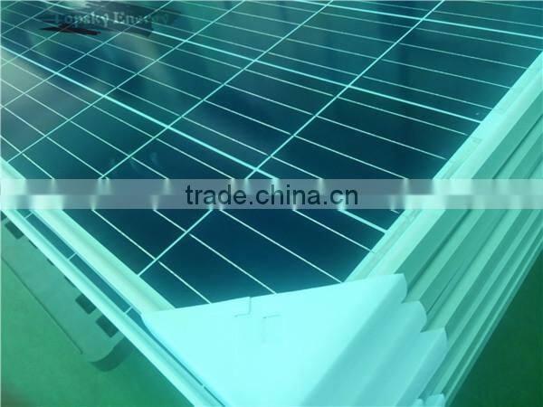 Top brand POLY solar panel 250W manufacturer in china