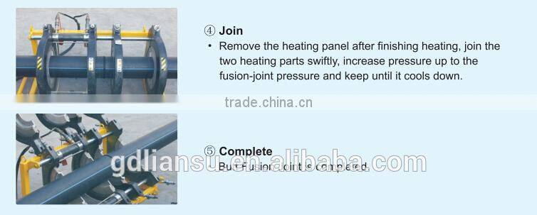 Hot sale-China NO.1 Pipe Brand- LESSO HDPE water pipe